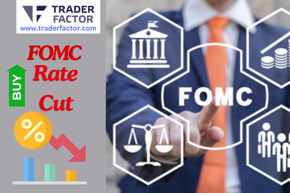 FOMC Pivotal Interest Rate-TraderFactor