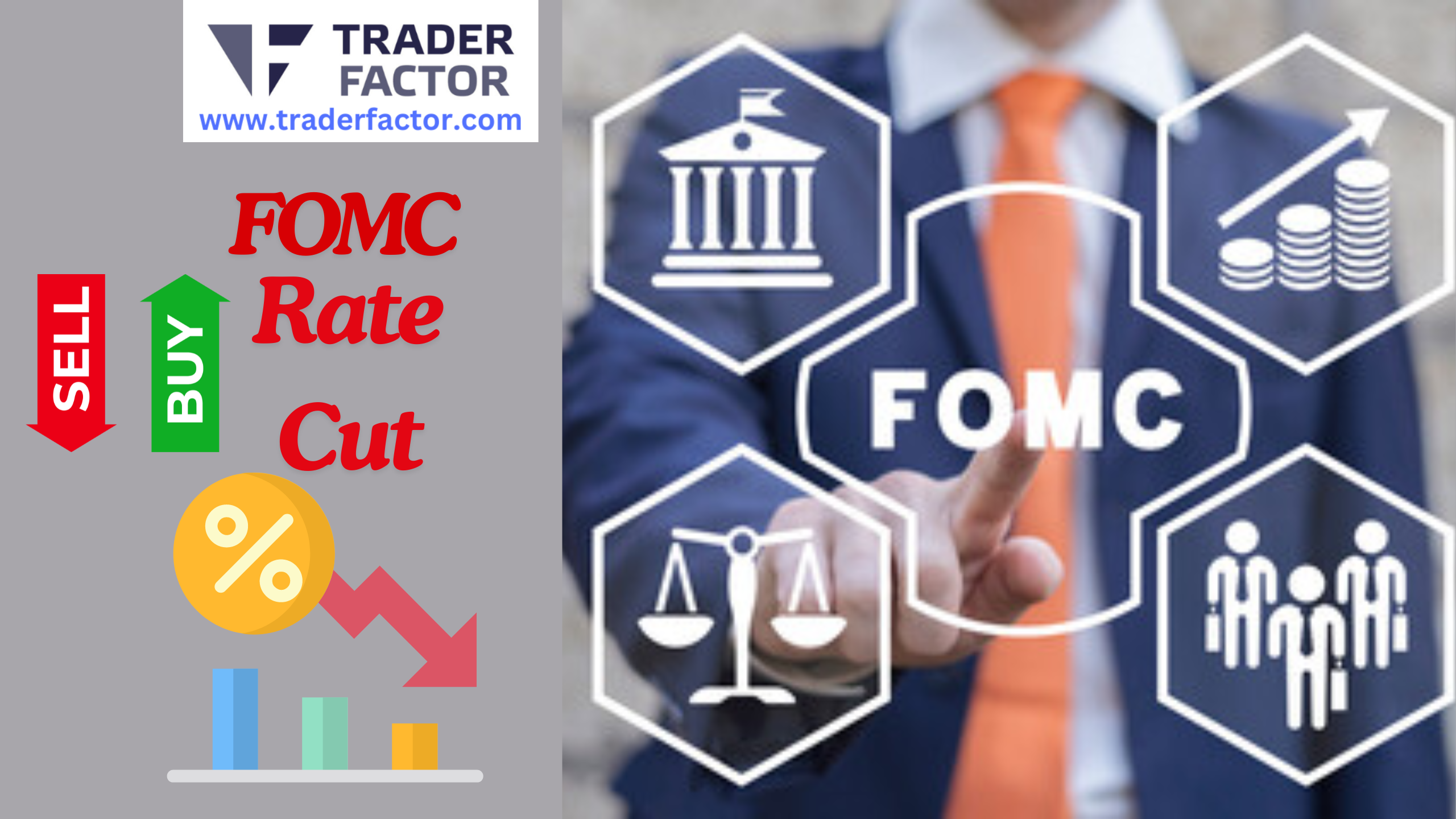 FOMC Pivotal Interest Rate-TraderFactor