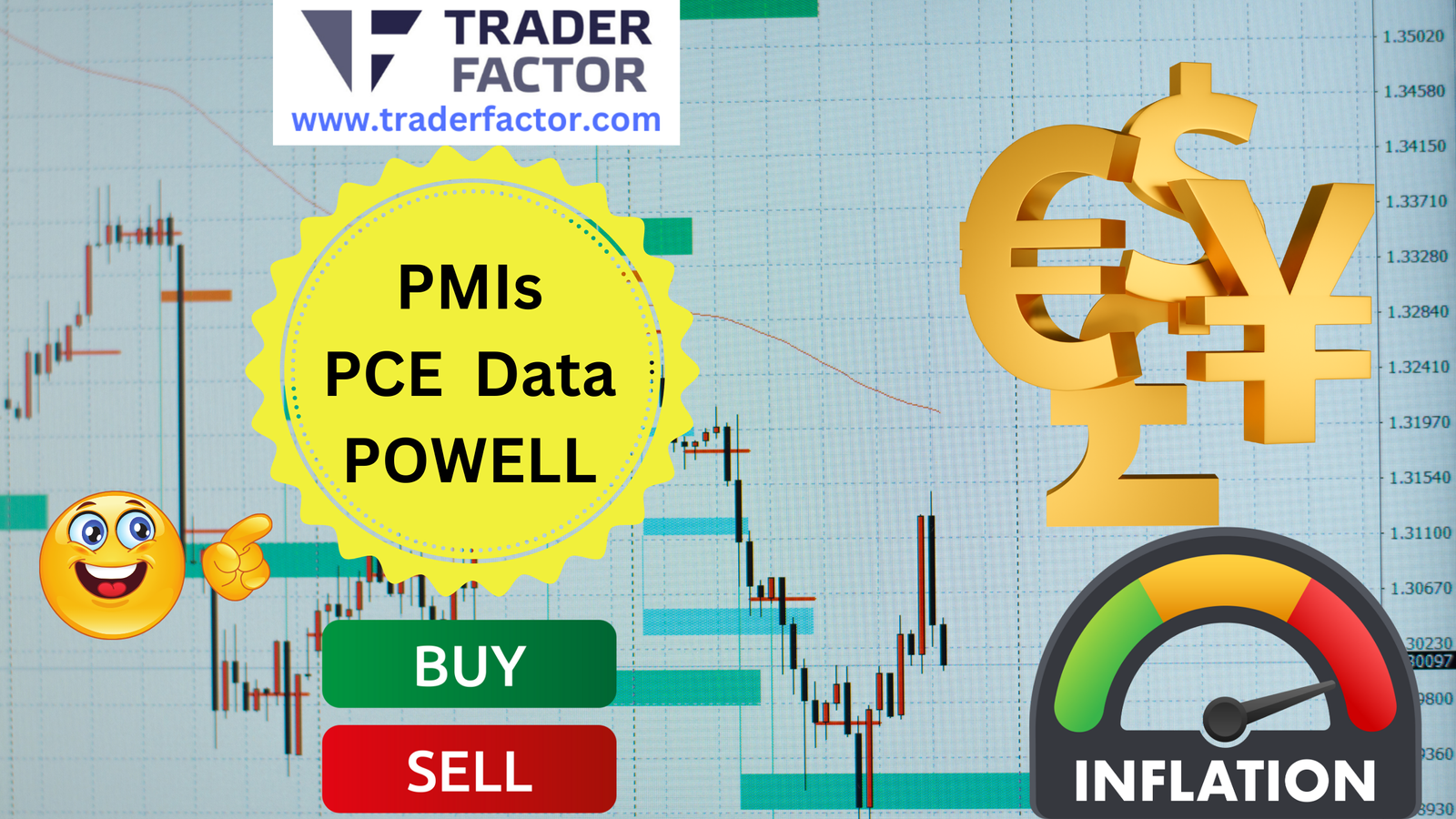 Market Outlook: PMIs, Powell Speech and PCE Price Index