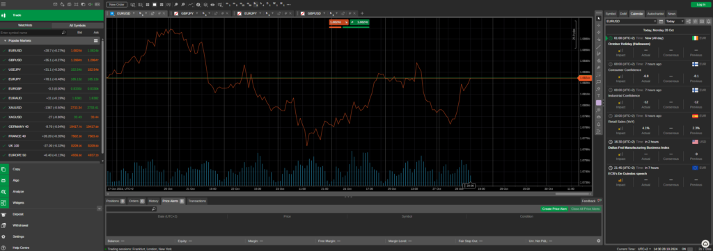 M4 Markets C Trader Trading Platform