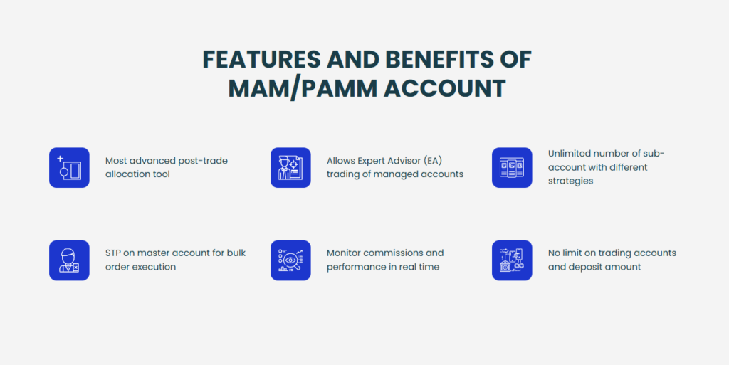 M4 Markets FEATURES AND BENEFITS OF MAM PAMM ACCOUNT