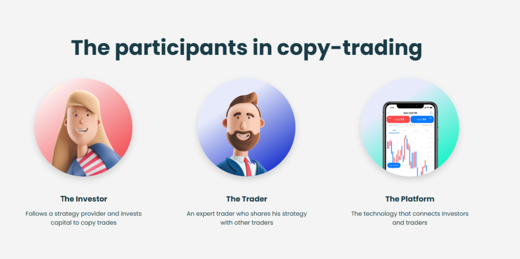 M4 Markets The participants in copy-trading