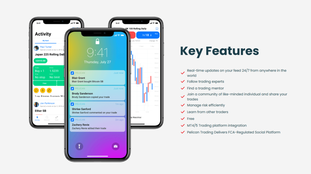 M4 Markets Key Features of Copy Trading