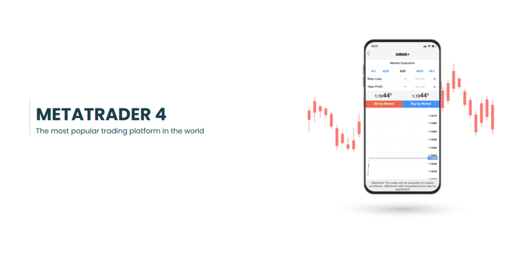 M4 Markets MetaTrader 4 Trading Platform