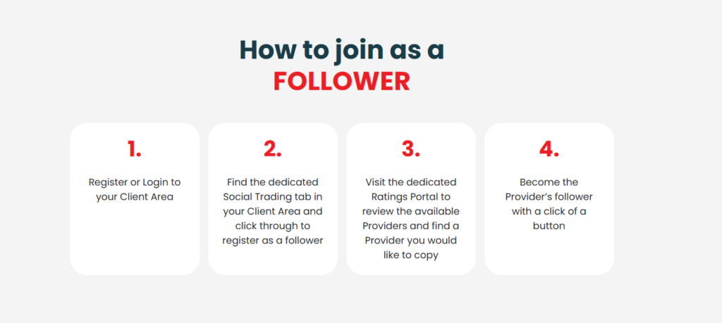 M4 Markets Social Trading How to join as a FOLLOWER