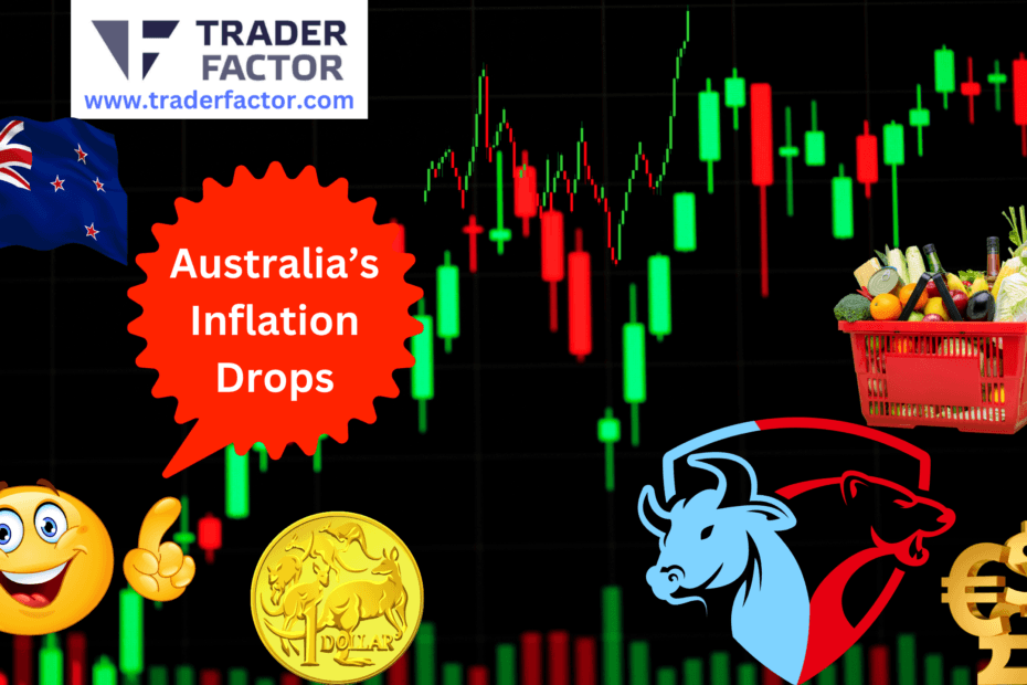 Australia's Annual Inflation Hits 3-Year Low