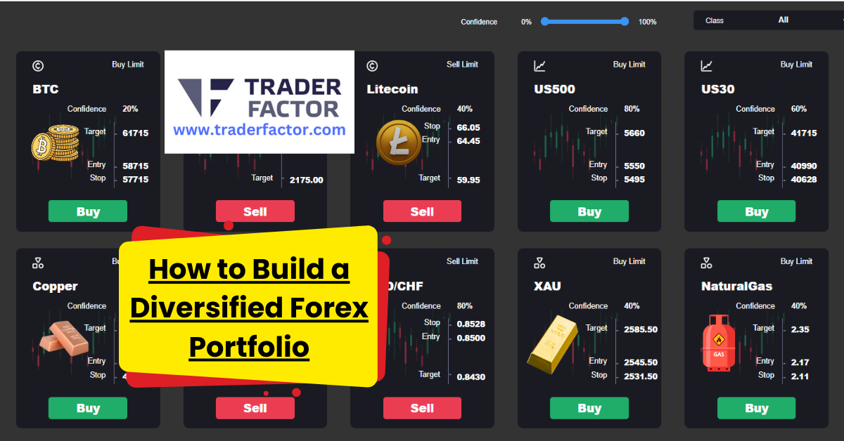 How to Build a Diversified Forex Portfolio