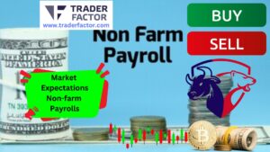 Market Expectations Ahead of Non-Farm Payrolls Report