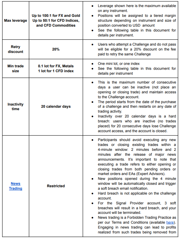 Oanda Prop Trader Trading Rules 2