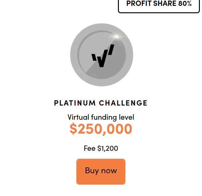 Oanda Prop Trader 250k Platinum Challenge