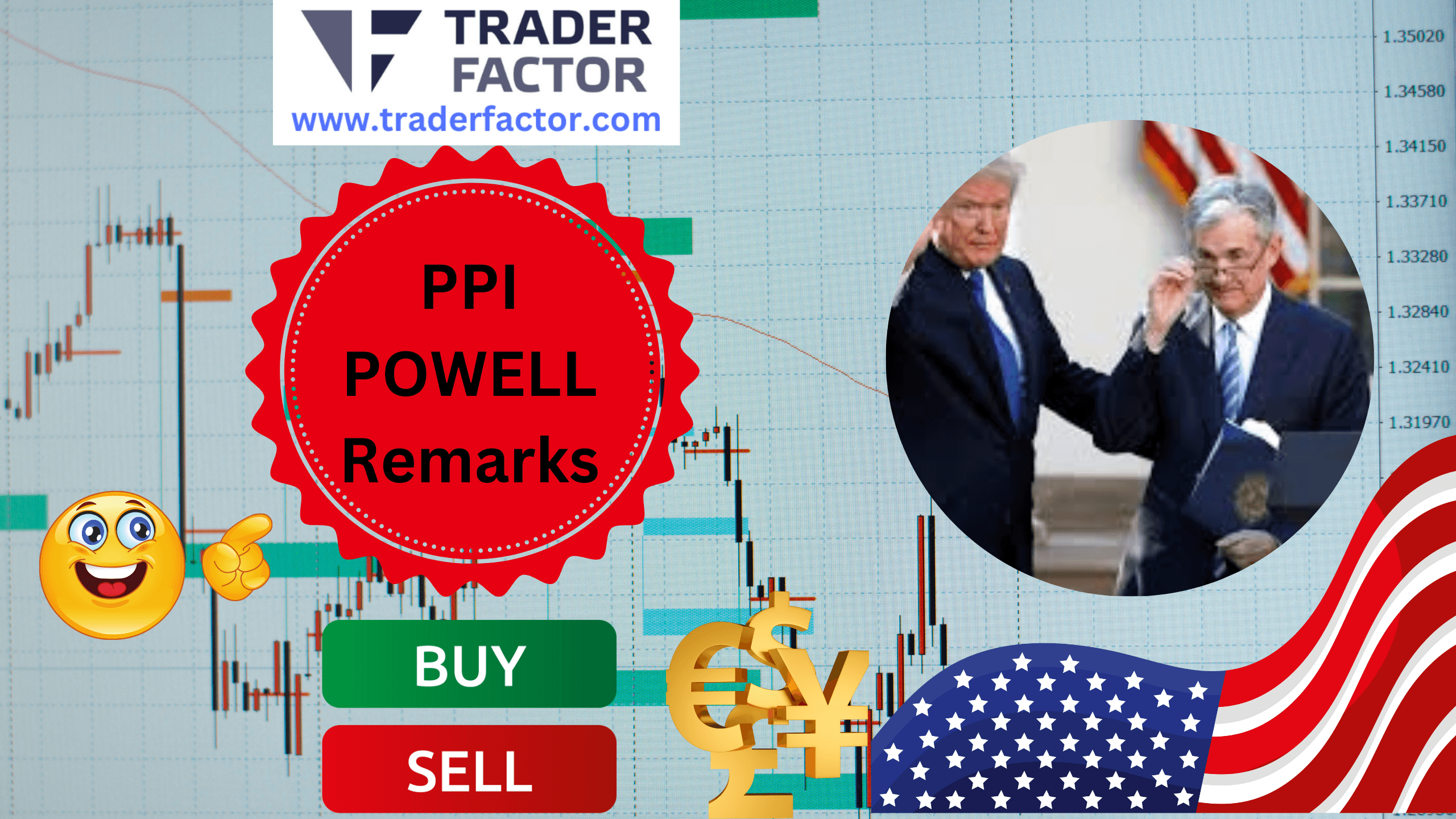 Forex Market Today Ahead of PPI and Powell Remarks