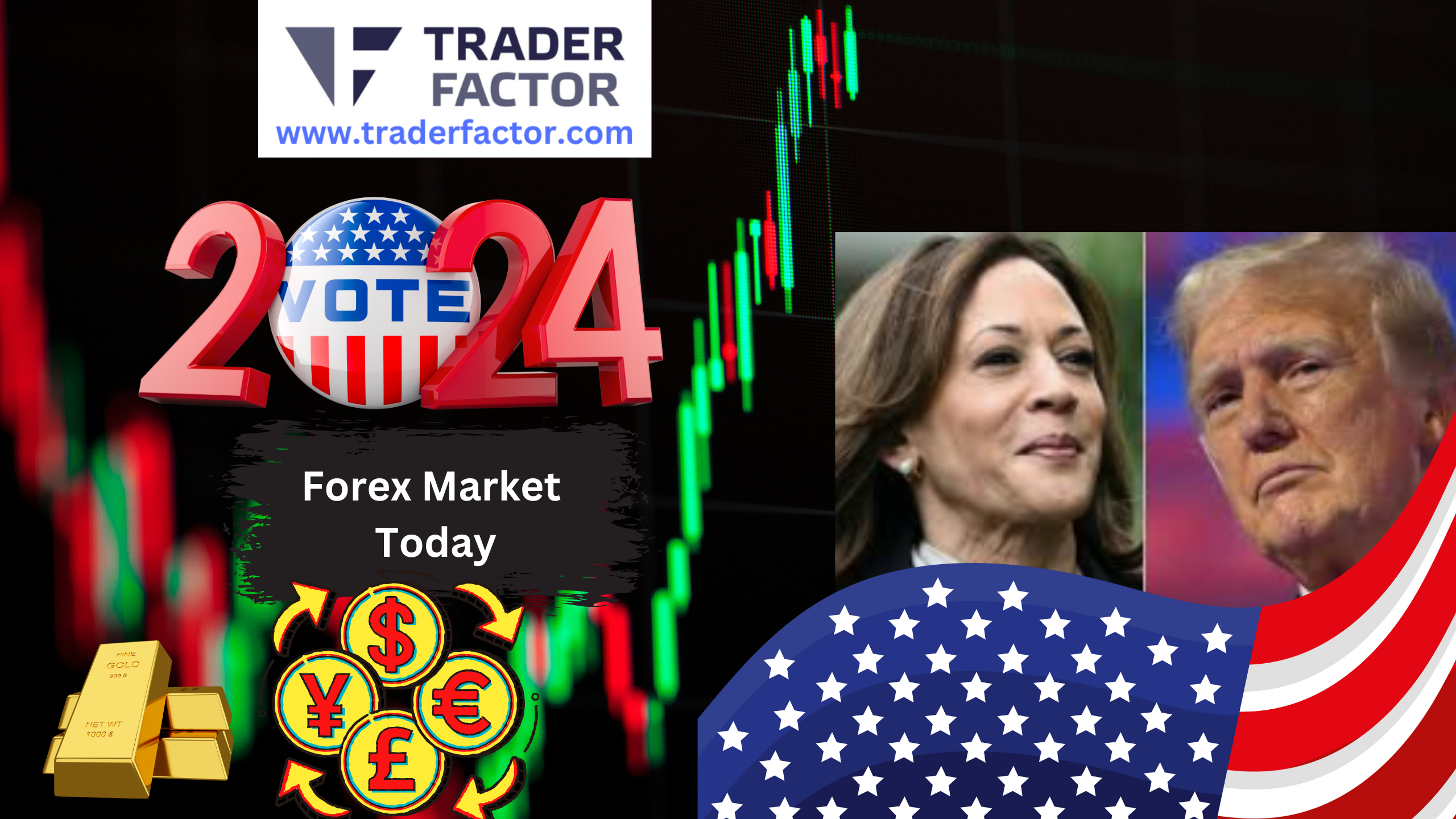 Forex Market Today Ahead of US Presidential Election