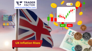 GBPUSD Edges Above 1.27000 After UK Inflation Rises to 2.3%