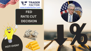 Forex Market Today Ahead of Fed Rate Cut Decision