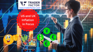 Forex Market Outlook, In Focus UK & US CPI