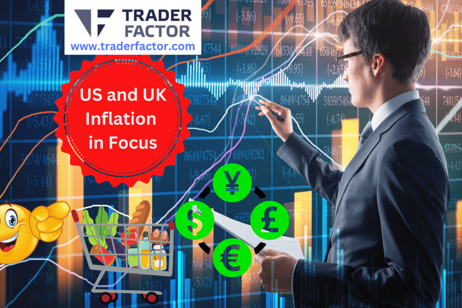Forex Market Outlook, In Focus UK & US CPI