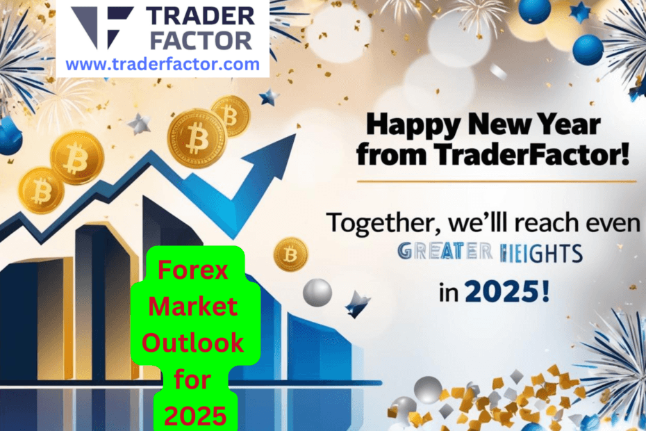 Forex Market Outlook for 2025