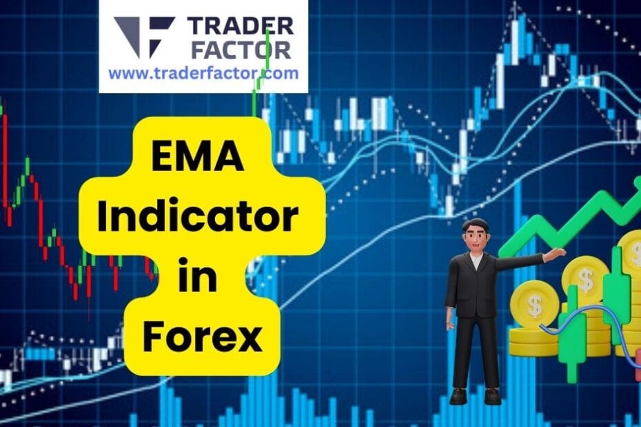 What is the EMA Indicator in Forex