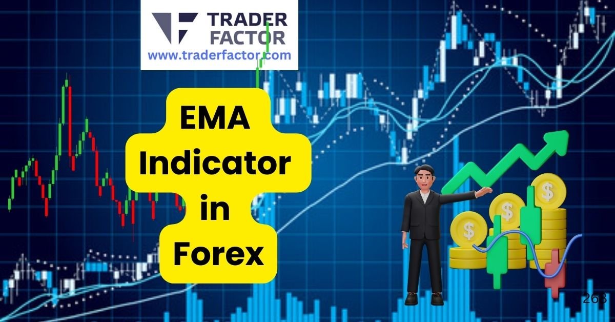 What is the EMA Indicator in Forex