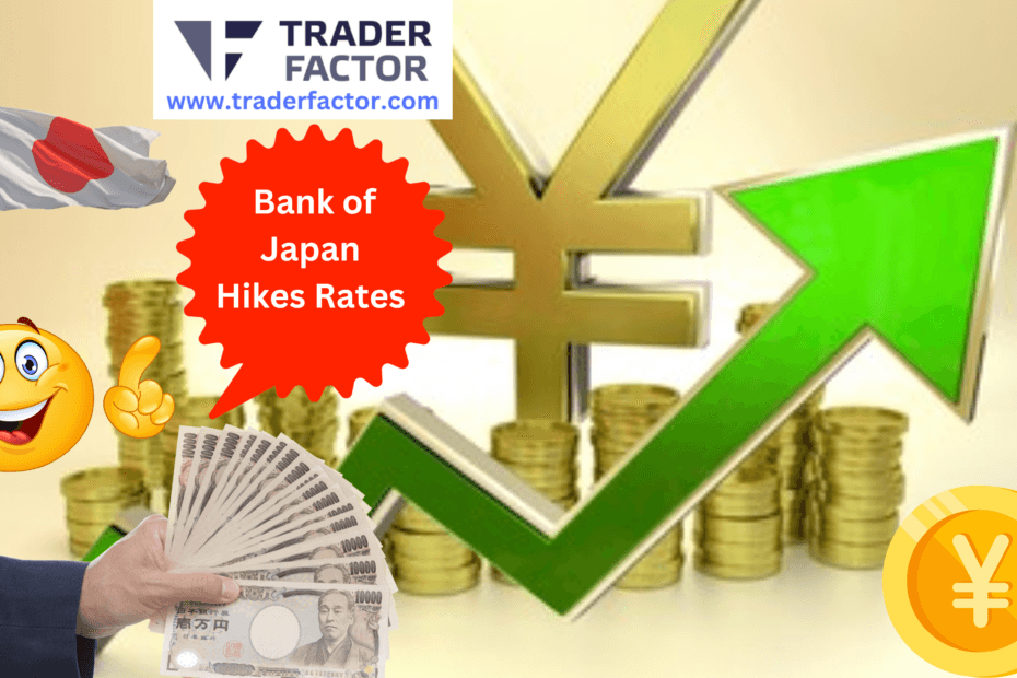 Yen News Today Japanese Yen Surges After Bank of Japan(BOJ) Rate Hike