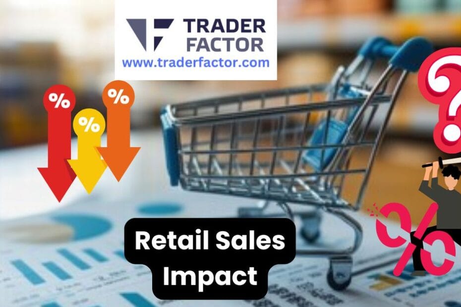 Impact of Weak Retail Sales on Federal Reserve Rate Cut Speculations