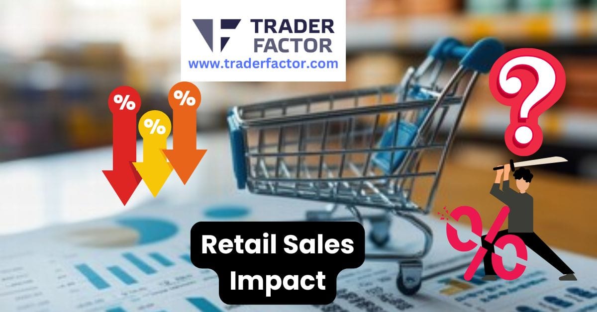 Impact of Weak Retail Sales on Federal Reserve Rate Cut Speculations