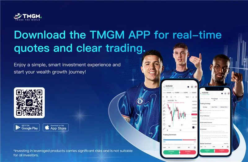 TMGM App Download