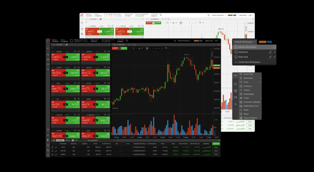 FxPro - Trading Platform