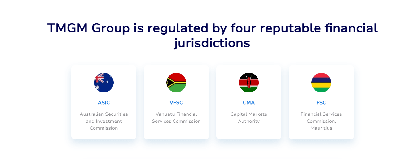 TMGM Group is regulated by four reputable financial jurisdictions