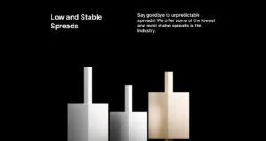 FxPro - Low and Stable Spreads