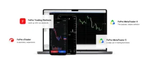 FxPro - Browse the full range of platforms
