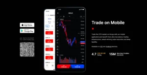 FxPro - Trade on Mobile