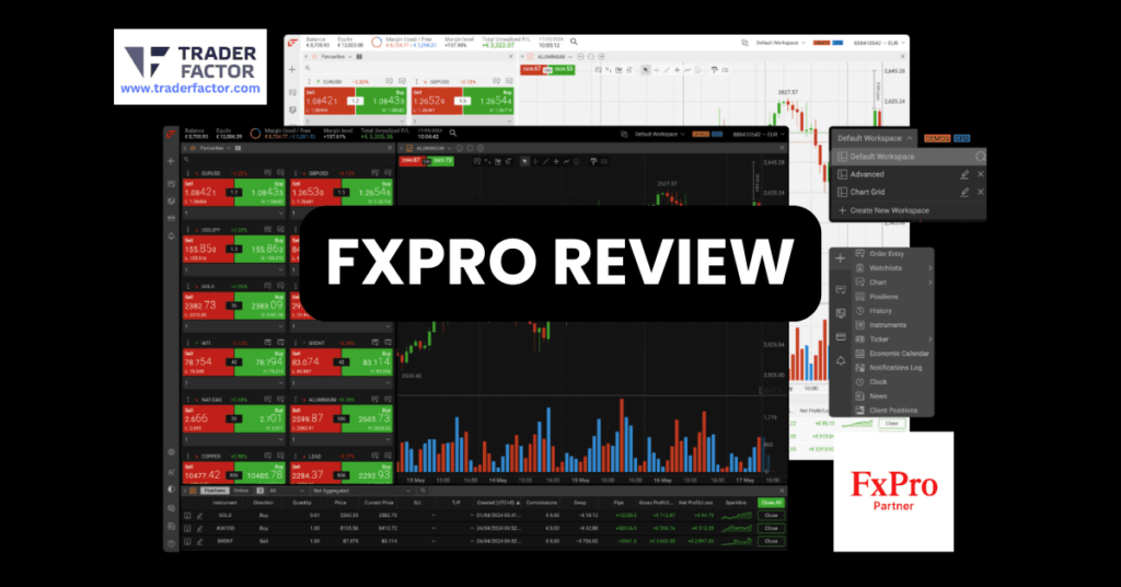 FXPRo Review