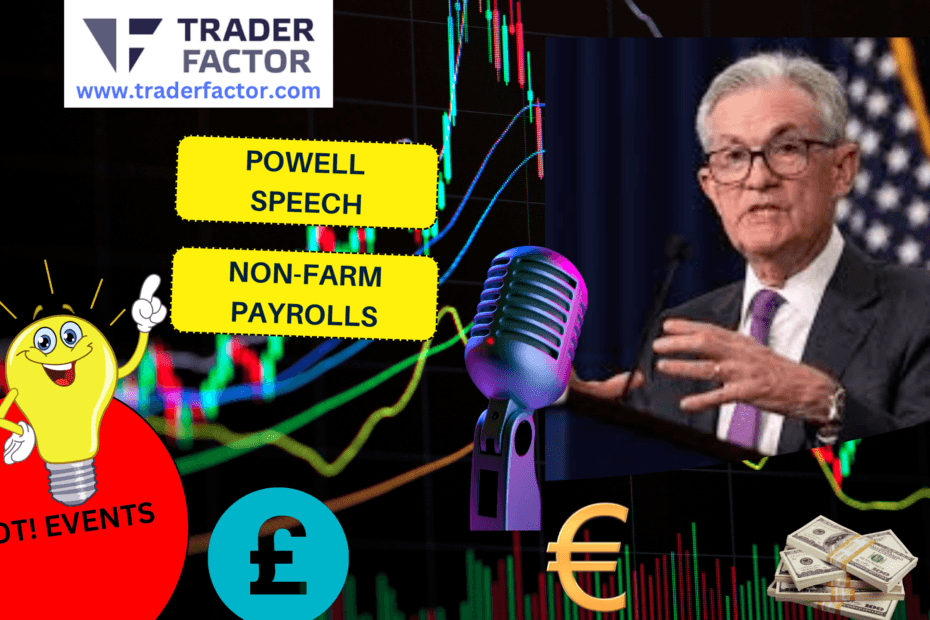 Forex Market Analysis Ahead of Nonfarm Payrolls and Powell Speech