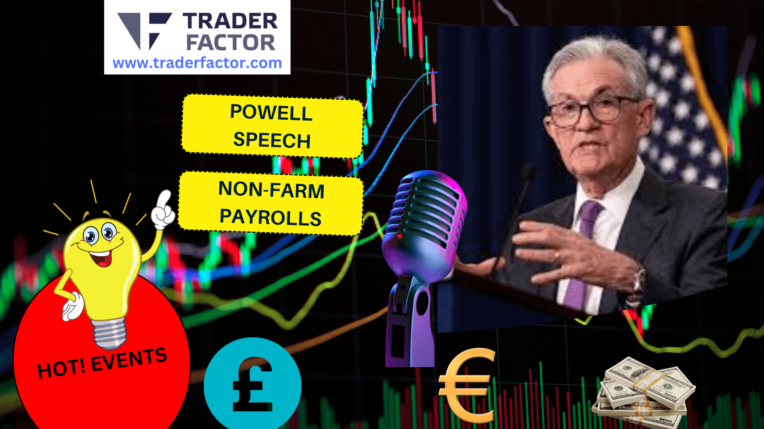 Forex Market Analysis Ahead of Nonfarm Payrolls and Powell Speech