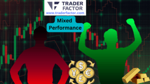 Gold Shines as Dollar Dominates Weekly Market Recap