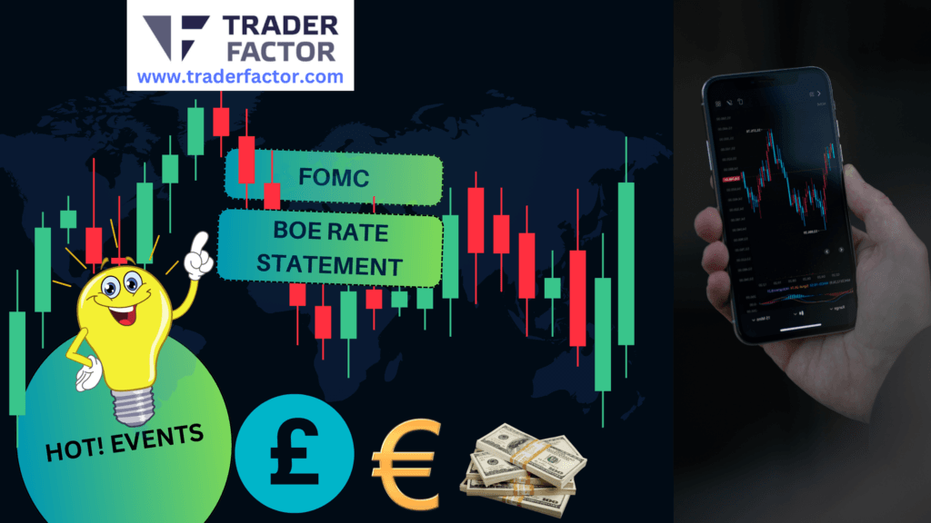 Market Outlook In Focus FOMC, BOE Rate Decisions Amid Middle East Tensions