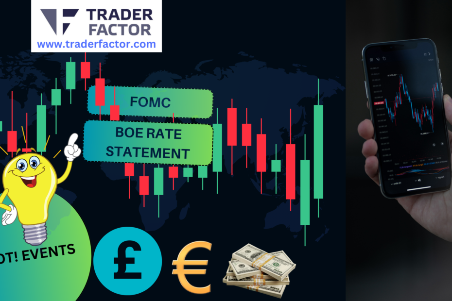 Market Outlook In Focus FOMC, BOE Rate Decisions Amid Middle East Tensions