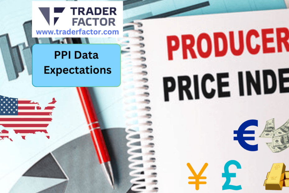 Markets React to Softer-than-expected CPI Data Ahead of PPI Report Today