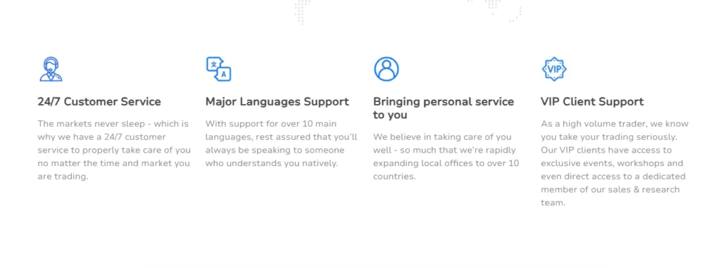 TMGM - 247 Customer Service