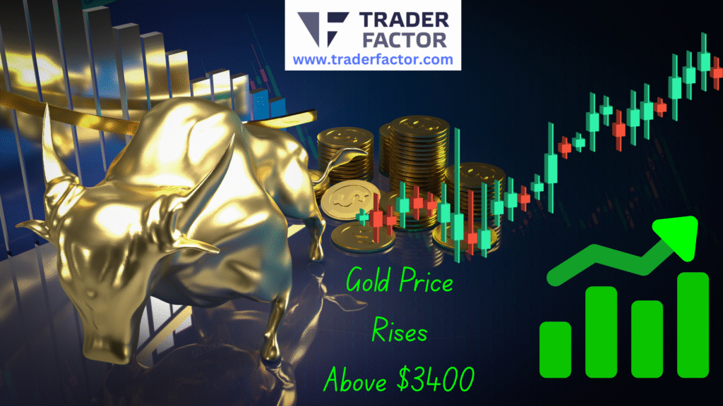 Gold Prices Breach $3400 Amid Dollar Weakness and Global Economic Concerns