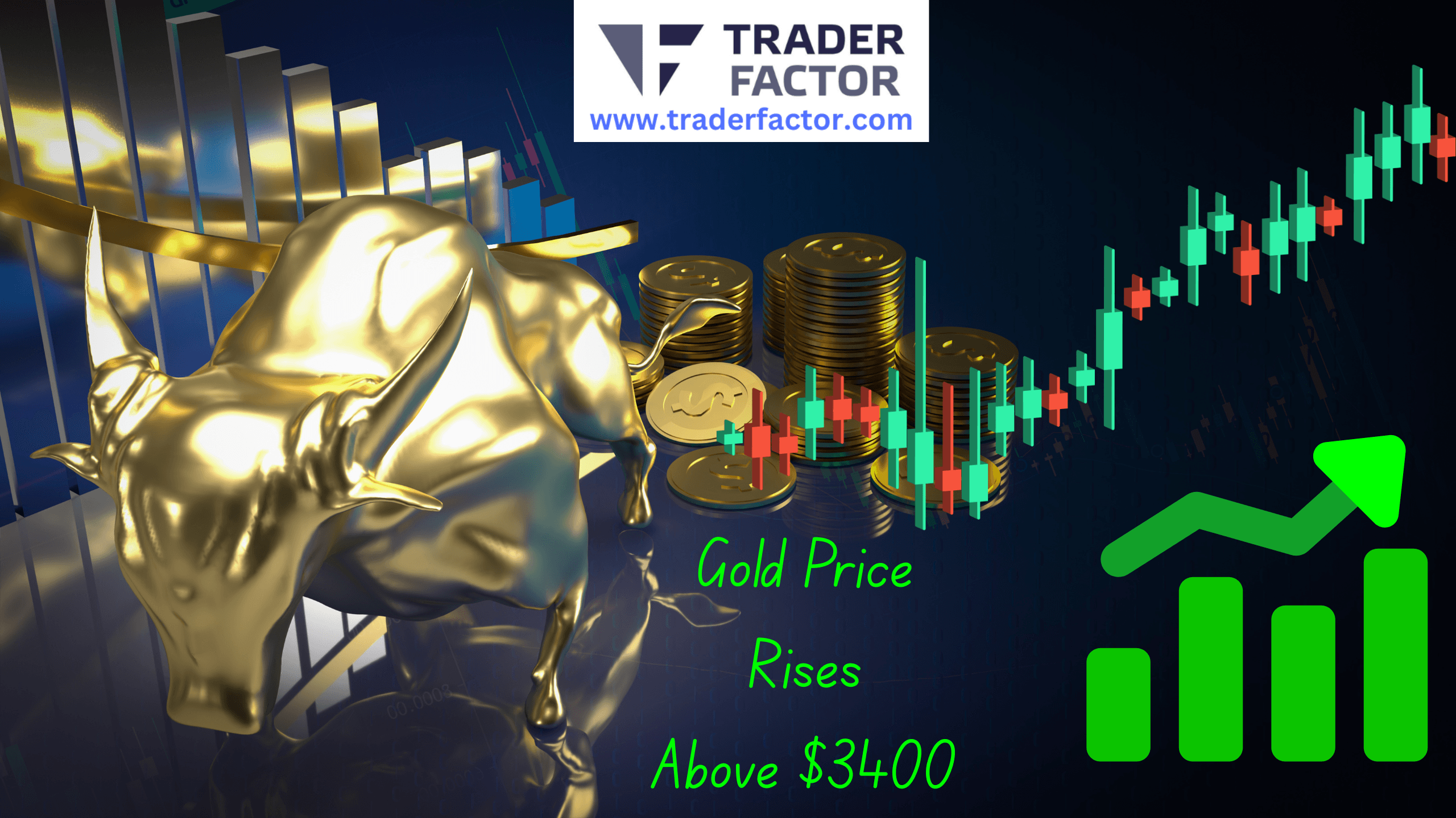 Gold Prices Breach $3400 Amid Dollar Weakness and Global Economic Concerns