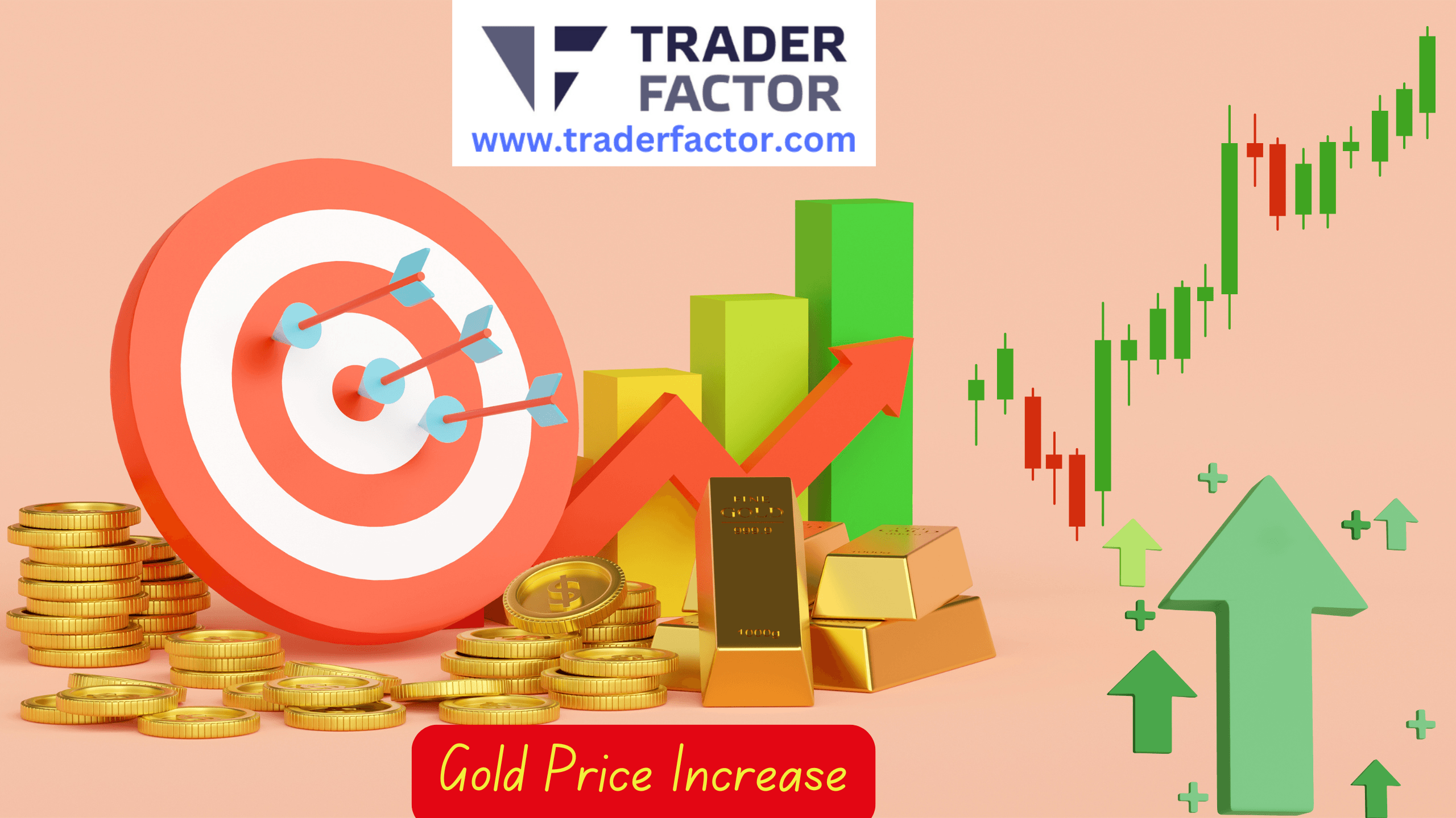Gold Prices Rise Ahead of Retail Sales Report and Powell Speech Amid US-China Trade Tensions
