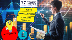 Market Outlook Focus JOLTS, Non-Farm Payroll and Powell Speech