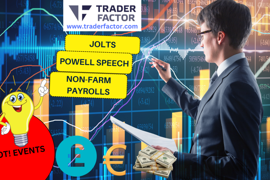Market Outlook Focus JOLTS, Non-Farm Payroll and Powell Speech