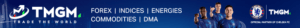 TMGM banner 728x90FX