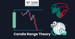 What is the Candle Range Theory Strategy A Beginners' Guide to CRT Strategy in Forex Trading
