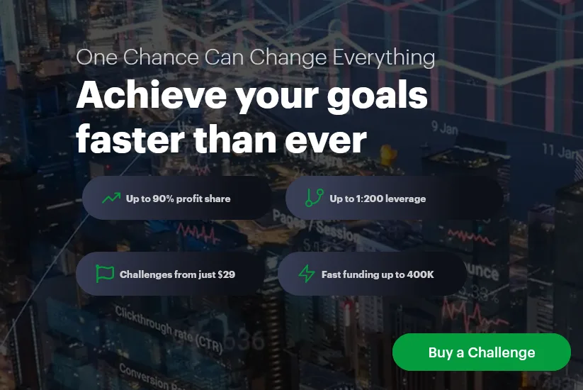 FundedFast - One Chance Can Change Everything