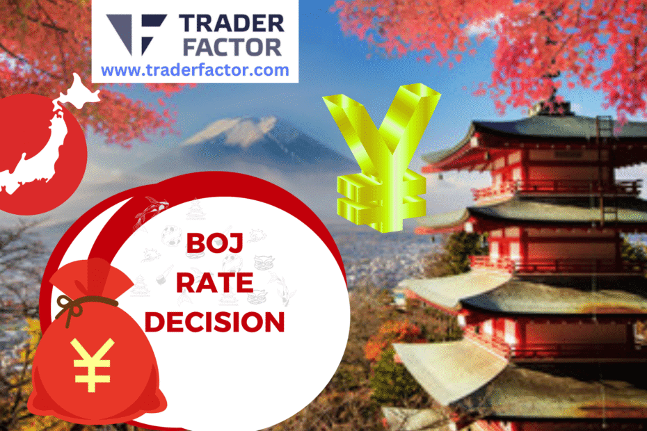 Bank of Japan Keeps Interest Rates Steady at 0.5%, Signals Slower Bond Reductions