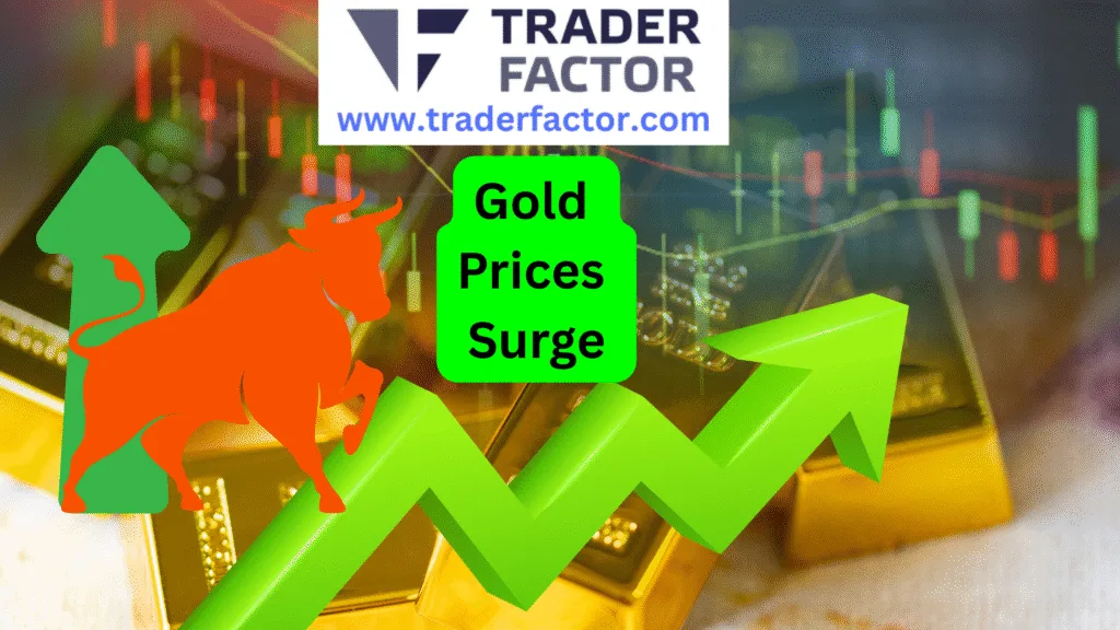 Gold Price Today Surges Amid High US Inflation and Geopolitical Tensions
